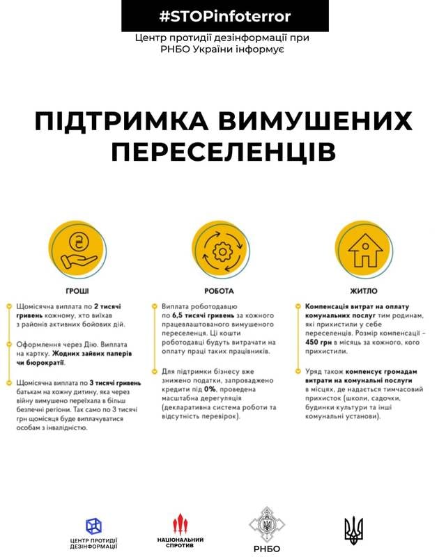 підтримка переселенців